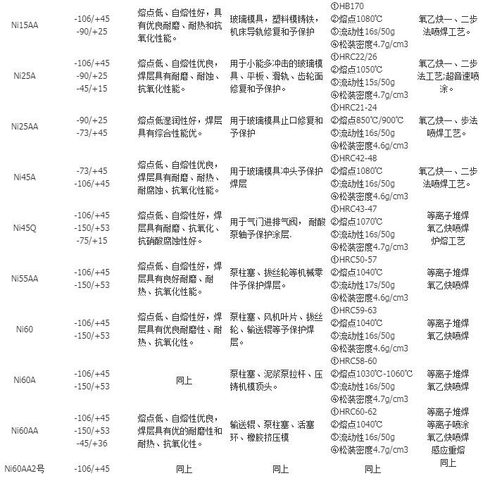 7G%VKT8AB({[%`S09J41UYG