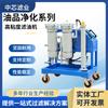 Filtro de Aceite de Alta Viscosidad GLYC-100 en la Industria de Filtros Zhongxin Filtro de Aceite Usado Regeneración Filtro de Aceite de Alta Viscosidad
