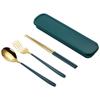 Amazon Juego de Cubiertos de Acero Inoxidable Coreano Estudiante Viaje al Aire Libre Palillos Portátiles Tenedor Cuchara Juego de Tres Piezas