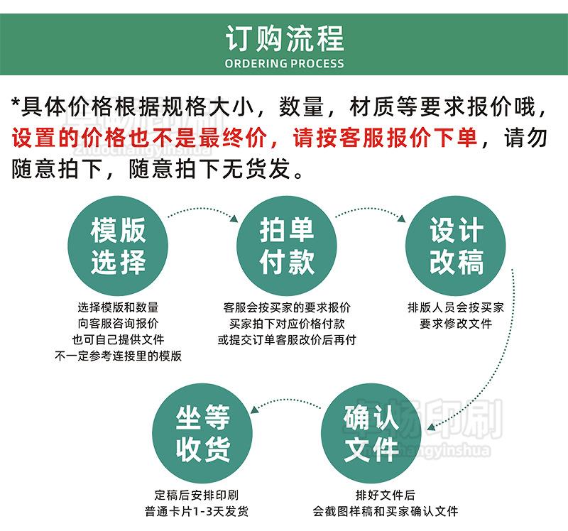 订购流程.png