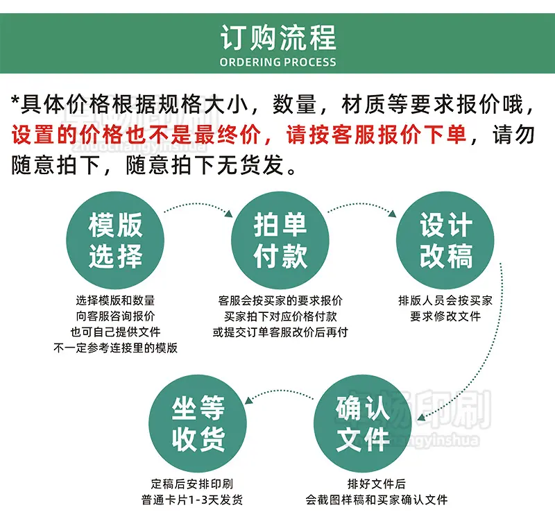 订购流程.png