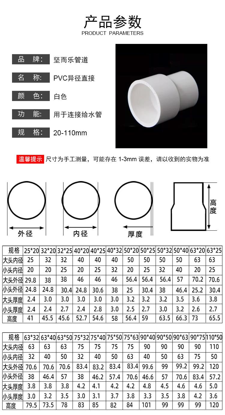 PVC异径直接-详情_03.jpg