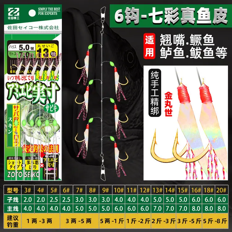 鱼皮分类