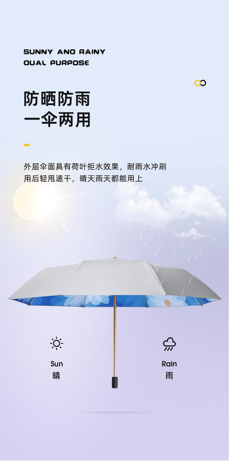 一键复制_20220223050719