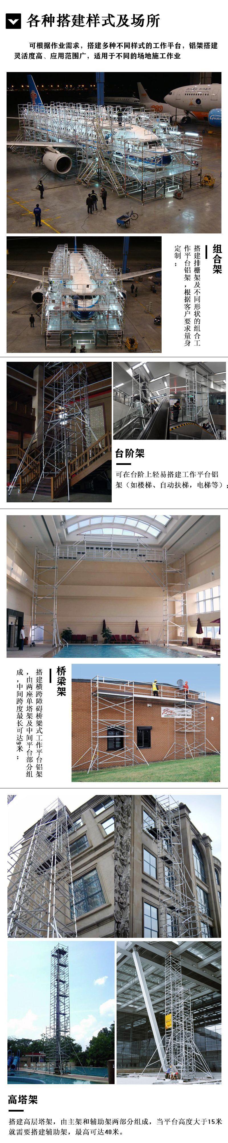 使用场所.jpg