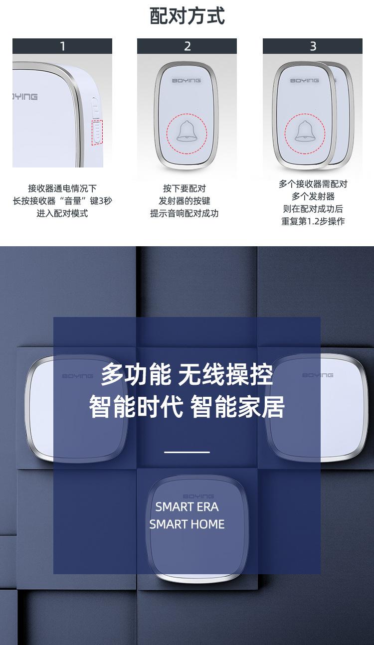 A101详情页和主图