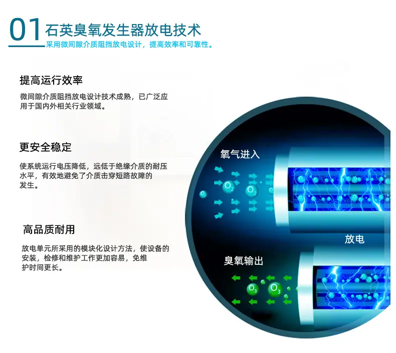 QLA-3G便携式臭氧消毒机_05.jpg