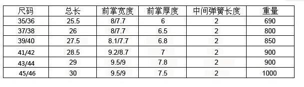 QQ截图20150915170005副本
