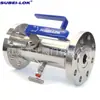 Válvula de bloqueio duplo (Válvula DBB) 600LB RJ DN50