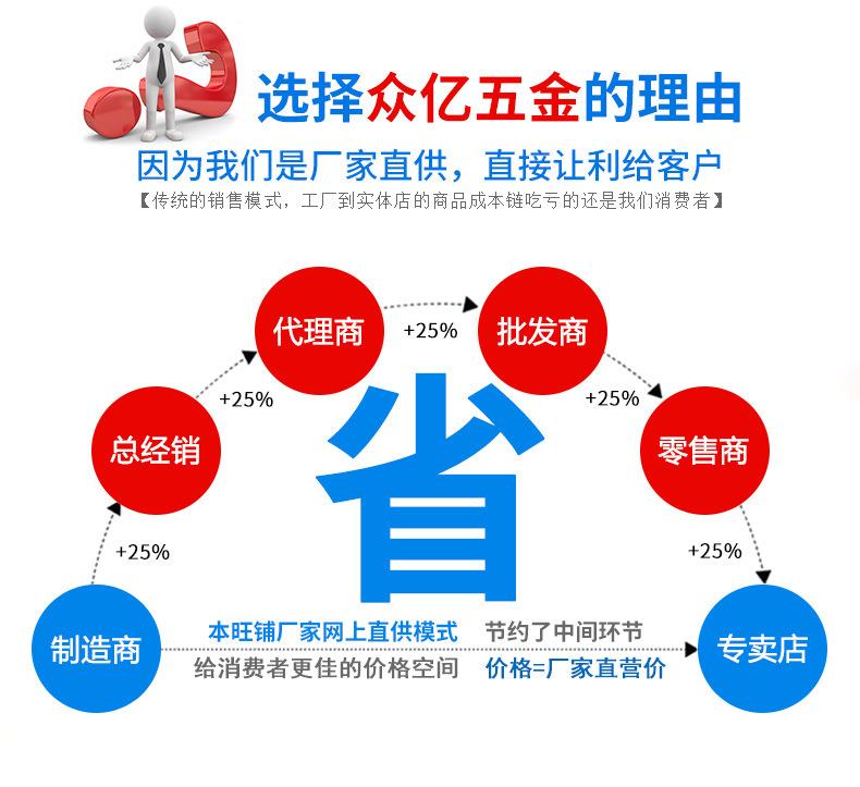 YZ详情页+_20