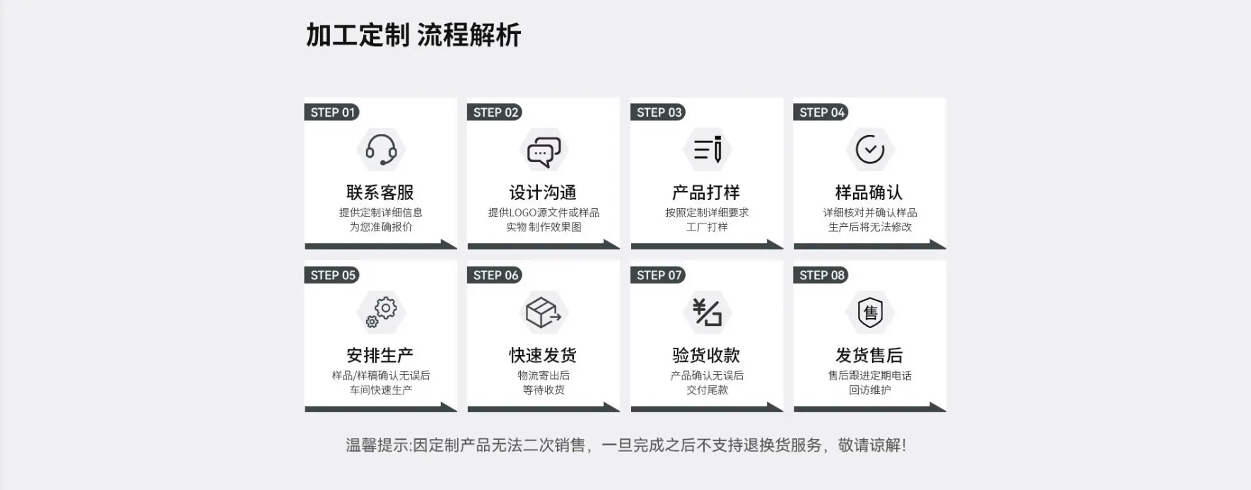 加工定制.png