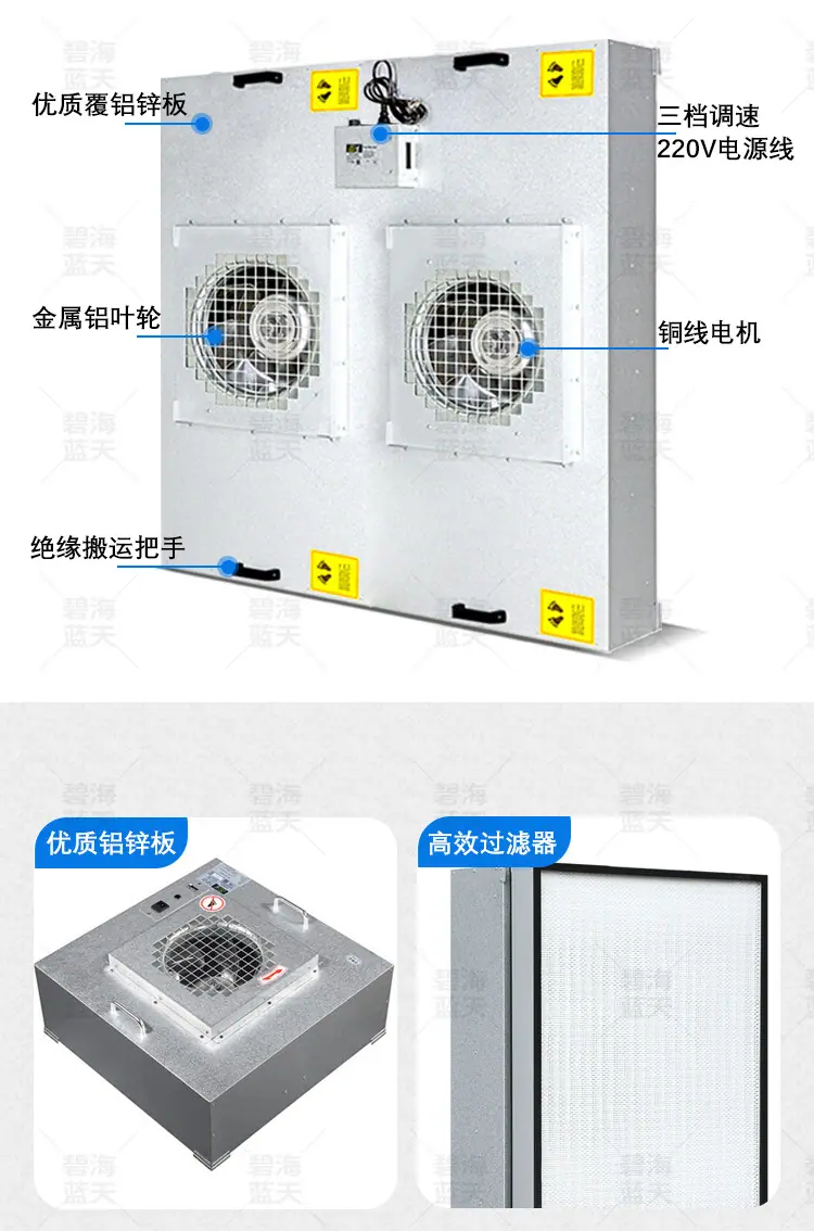 百级FFU风机