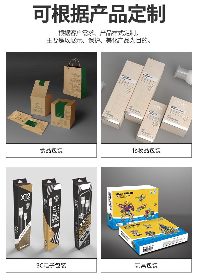 药盒
