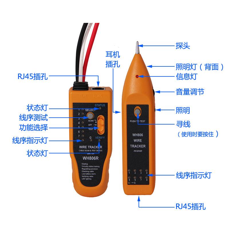 2 WH806R产品细节图中文