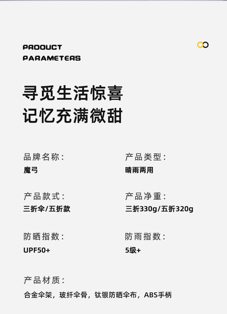 一键复制_20220223050719