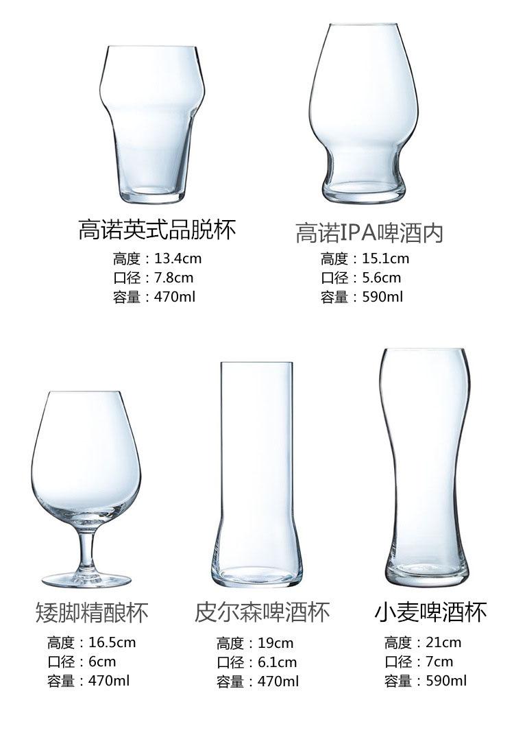 尺寸