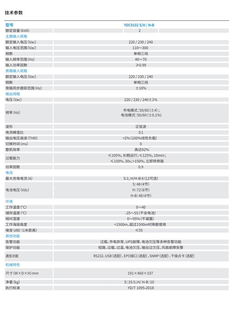 详情图13