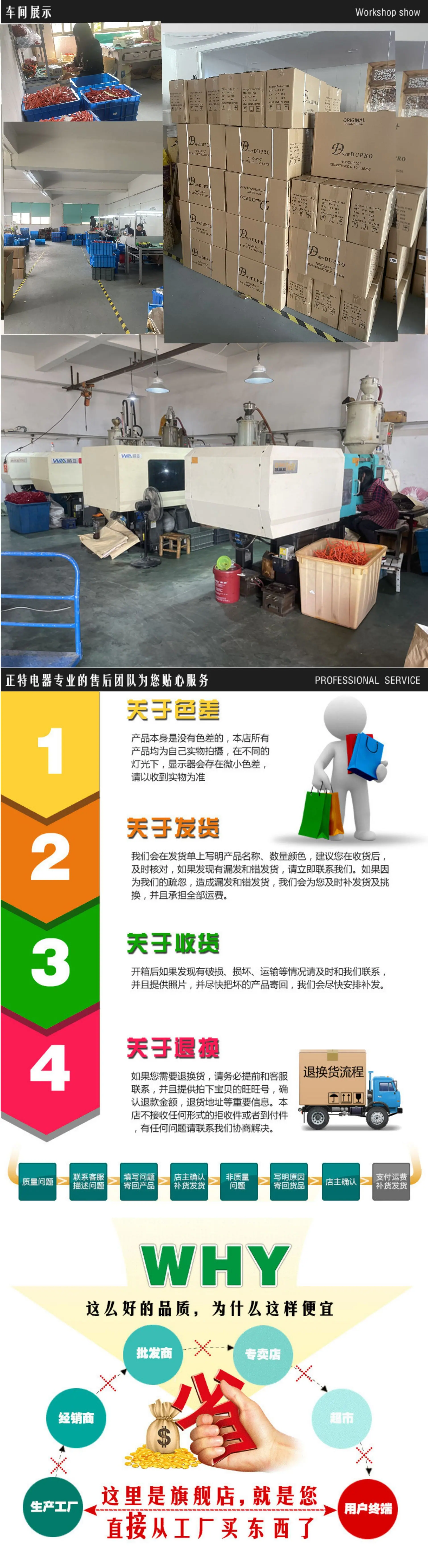 图形1