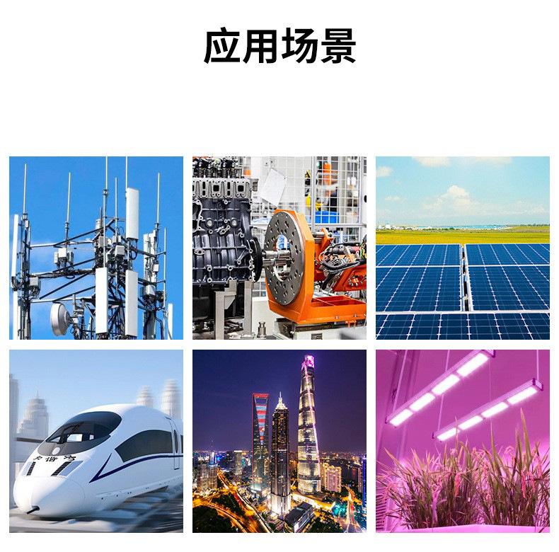 应用场景