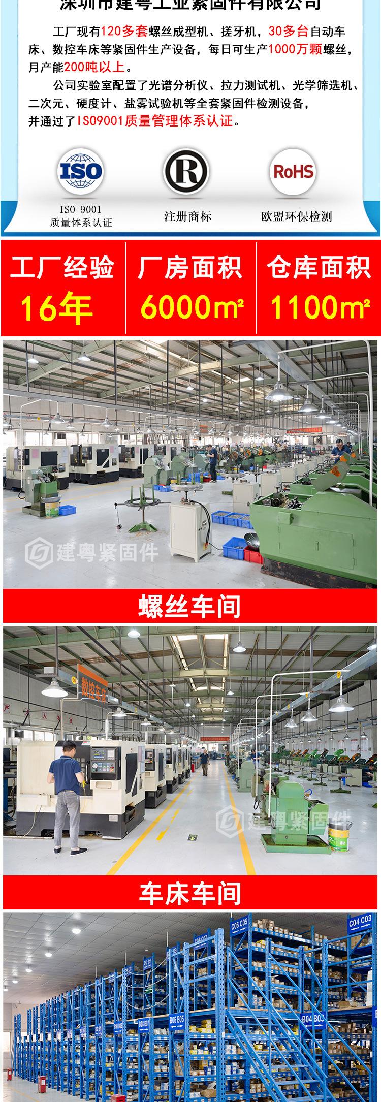 大平头内六角机螺钉建粤详情页_04.jpg