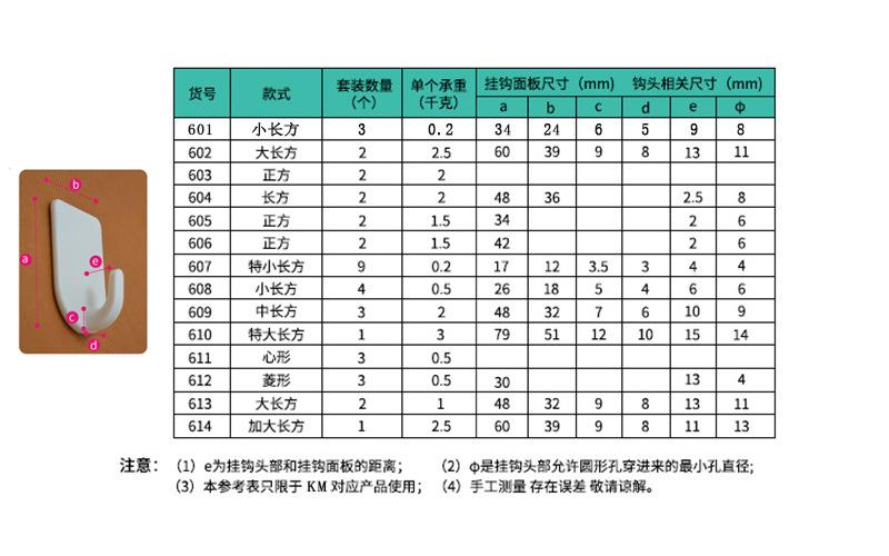 绿色纸卡一系列粘钩尺寸.jpg