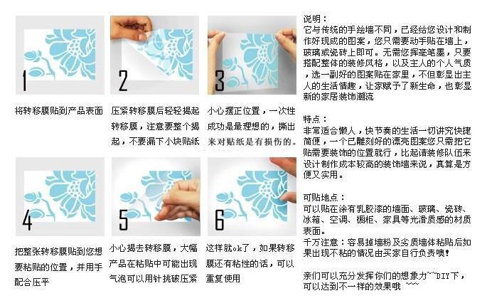使用方法