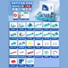 Conjunto Completo de Equipamentos para Experimentos de Física do Ensino Fundamental, Caixa de Experimentos Elétricos, Ciência Eletromagnética, Conjunto de Caixa de Equipamentos para Experimento de Circuito Série da Terceira Série
