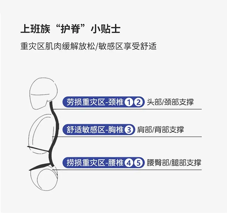 头颈支撑