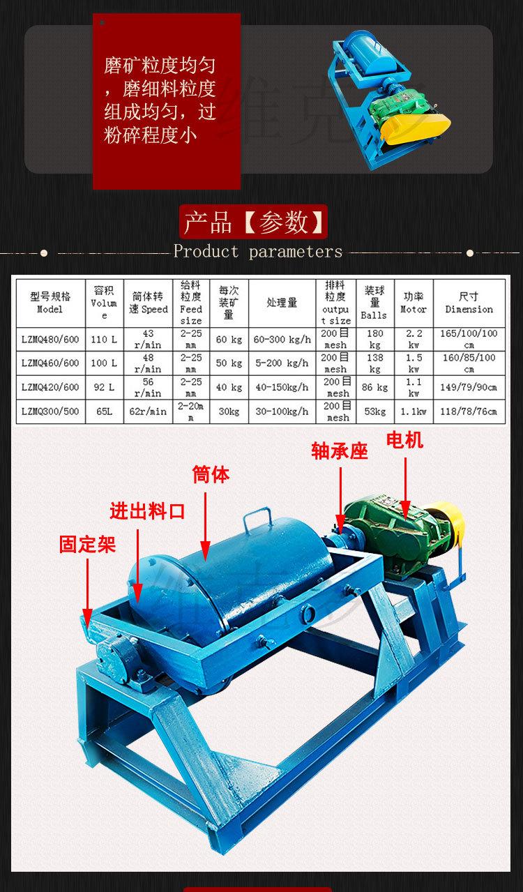 筒型球磨机 (4).jpg
