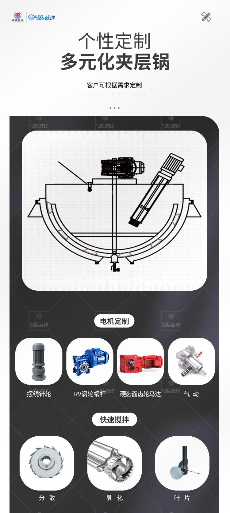 南洋夹层锅——电磁加热蒸煮锅w_07