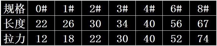 TB22zgAXUcKL1JjSZFzXXcfJXXa_!!