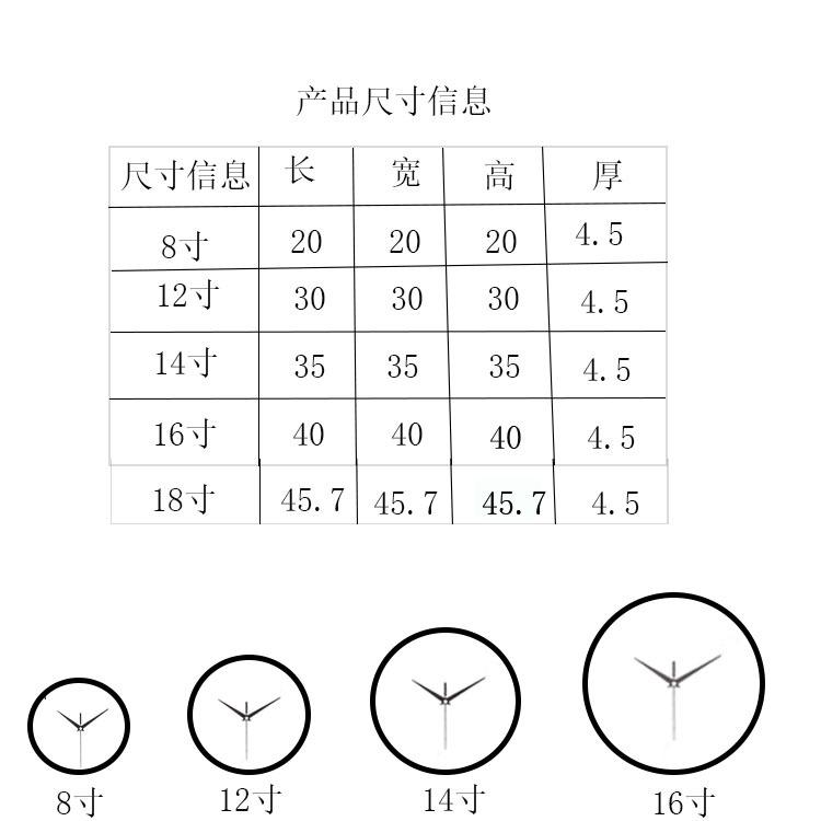 ece9c34ba0ad687ee2bcf3f14d14cc