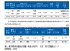Fornecer controlador de came original Jiandong KTJ15-32/4 KTJ15-32/5 KTJ15-32/6
