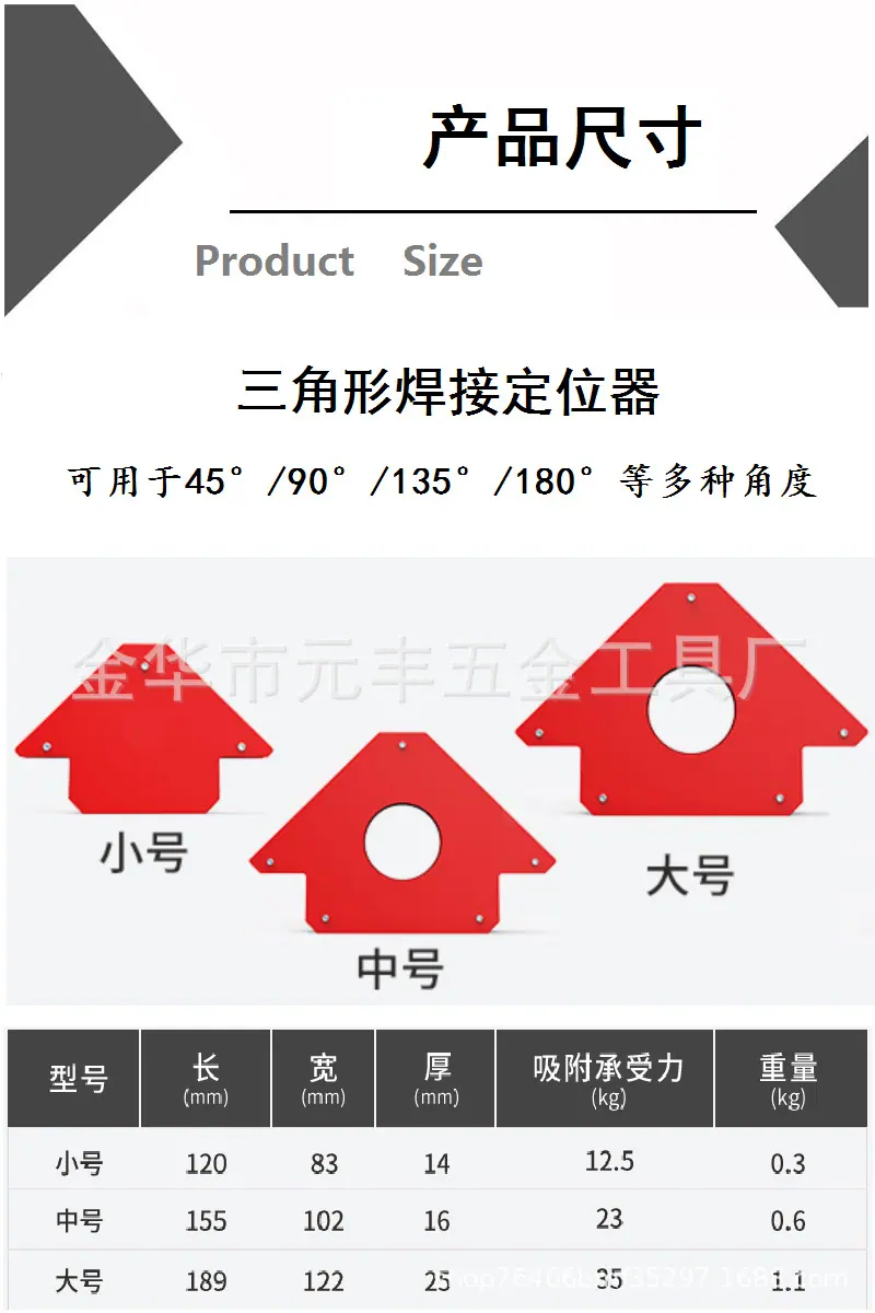 详情2