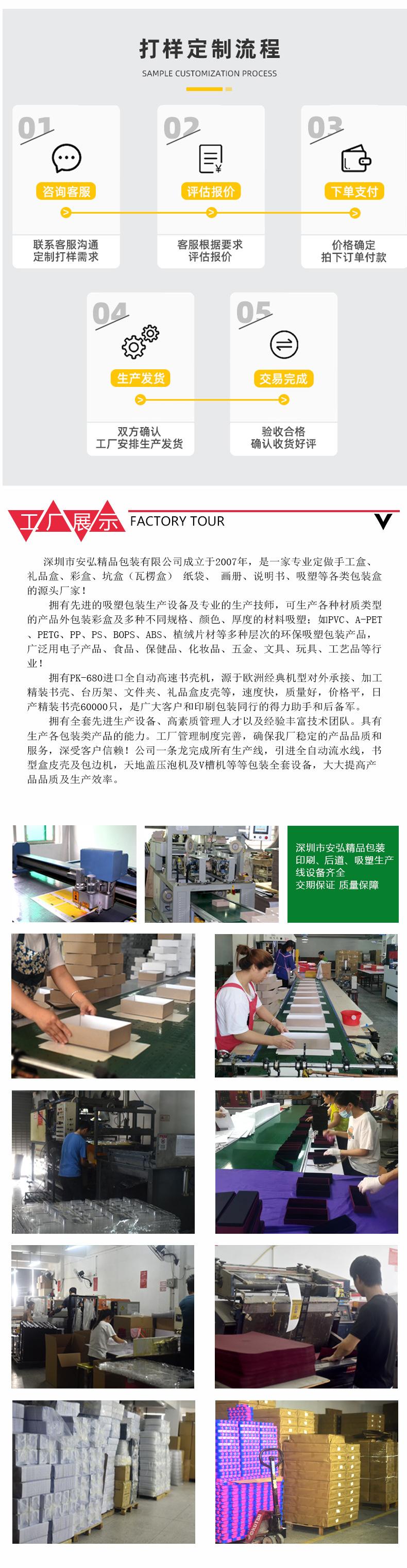 安弘精品吸塑详情页02_05