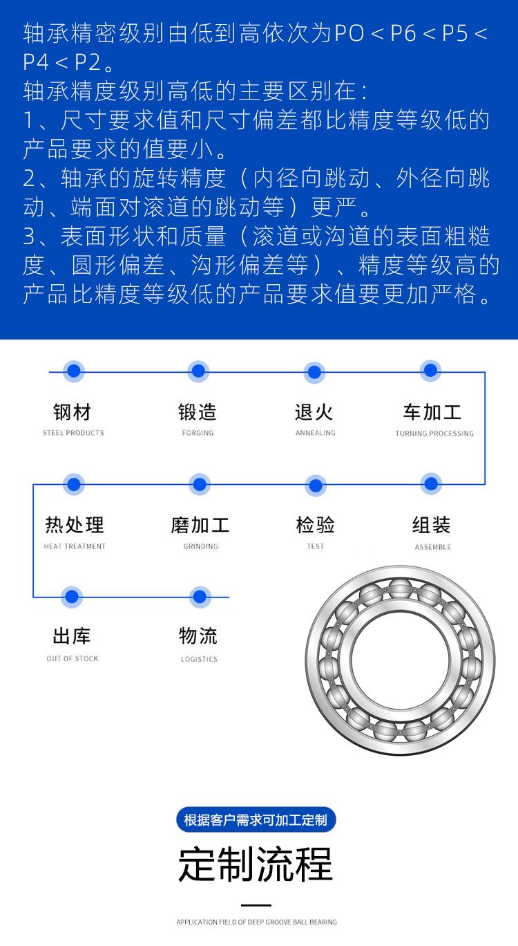 详情页面_06
