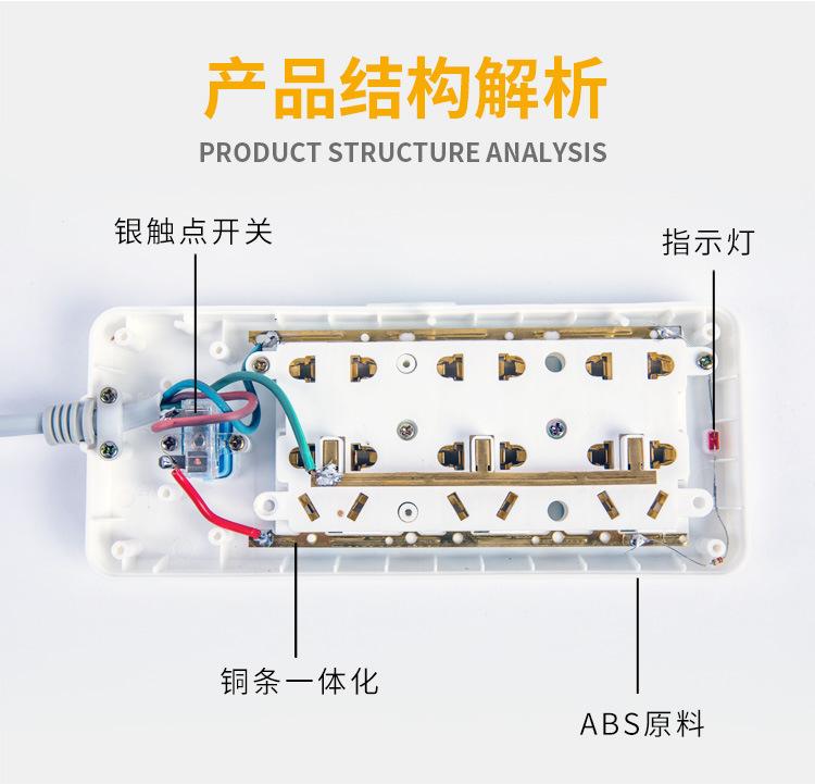带线排插祥情页_08