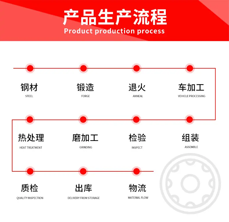 九宏详情_03