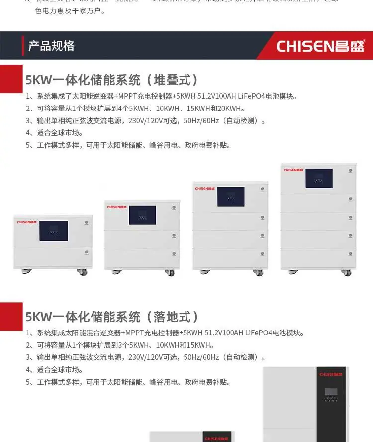 昌盛电池-户用储能-家庭储能-w750_03.jpg