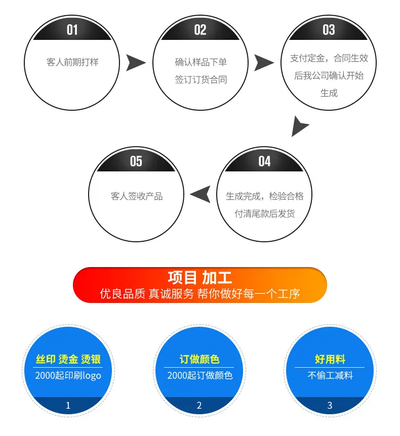 化妆瓶内页切片_12.jpg