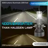 Especial Transfronteiriço para Iluminação Super Brilhante LED para Carro Farol de Carro Luz de Carro H1 H7 H4 9005 9012 Farol
