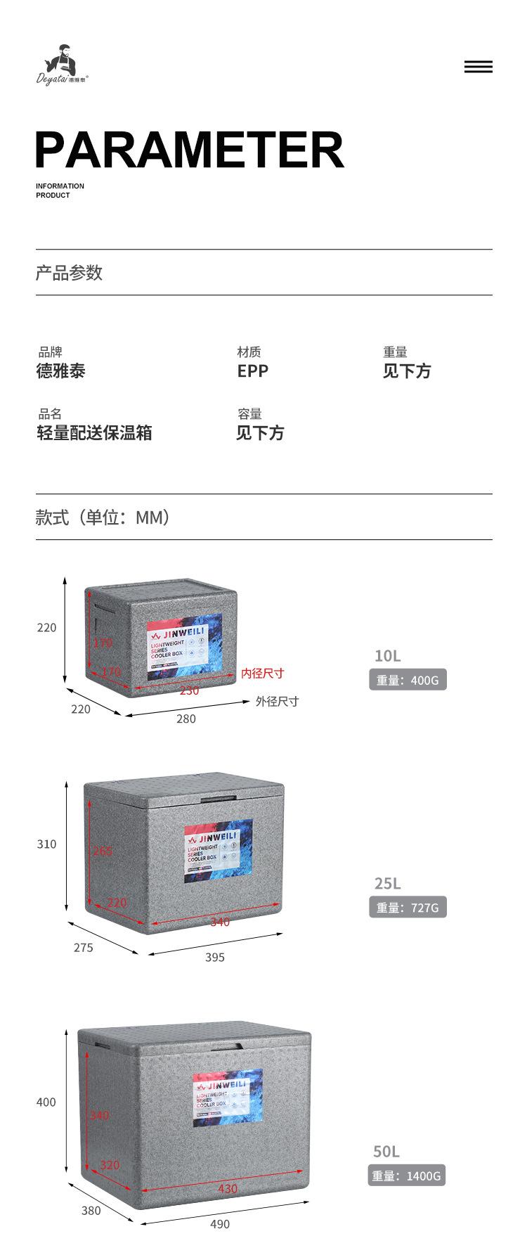 保温箱详情总-拷贝_08.jpg