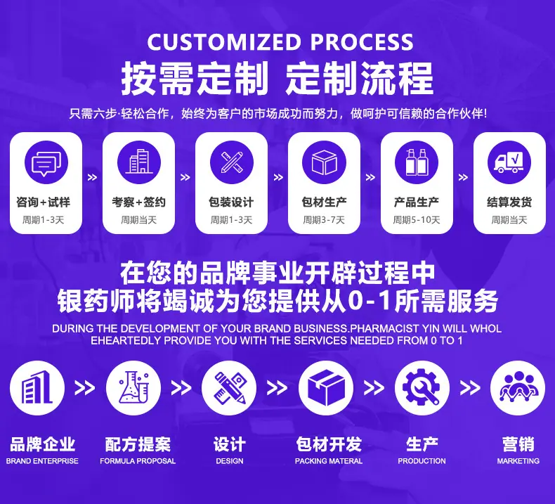 医用疤痕修复贴详情页_04