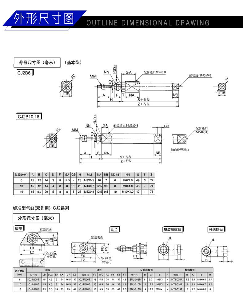 天猫详情页_03.jpg