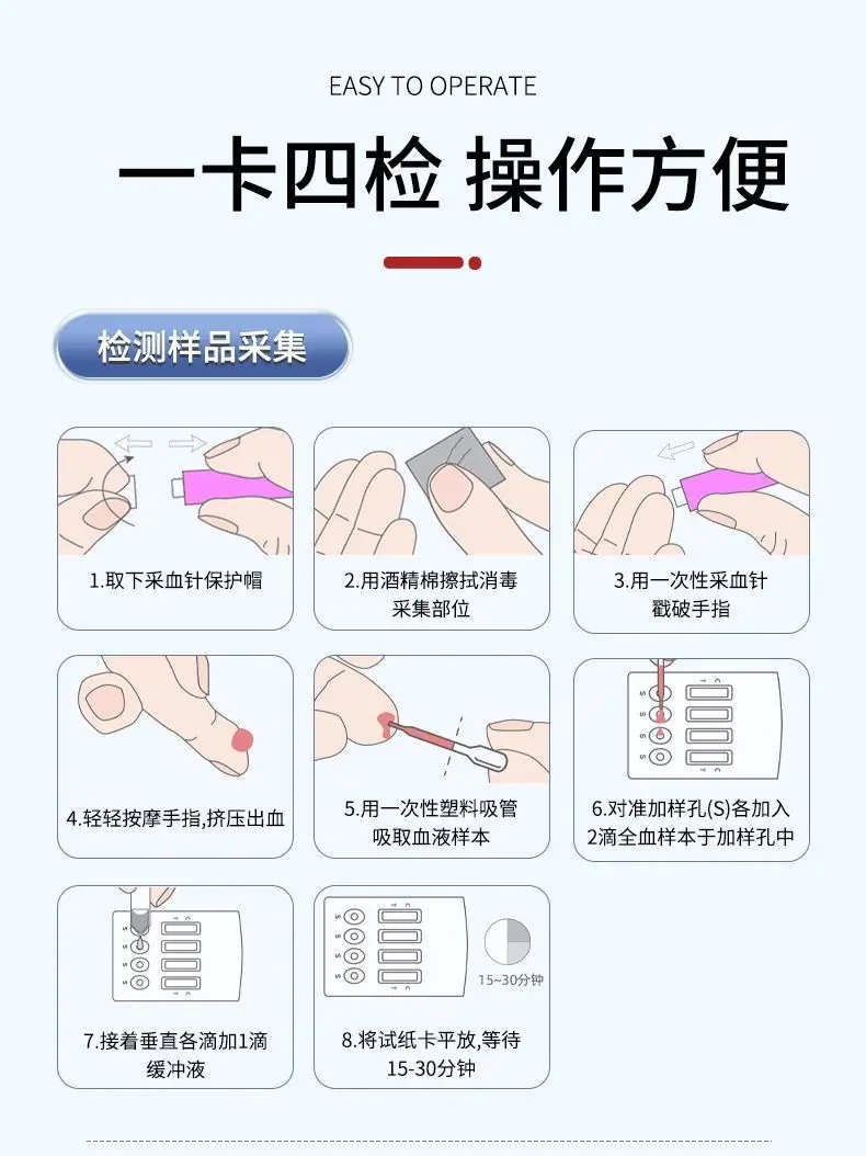 复医生四合一性四项自测试性病hiv传染病艾滋病自测查试纸检测1盒