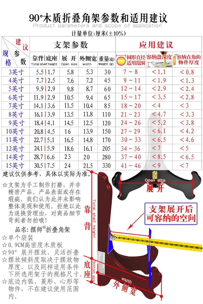 参数b.jpg