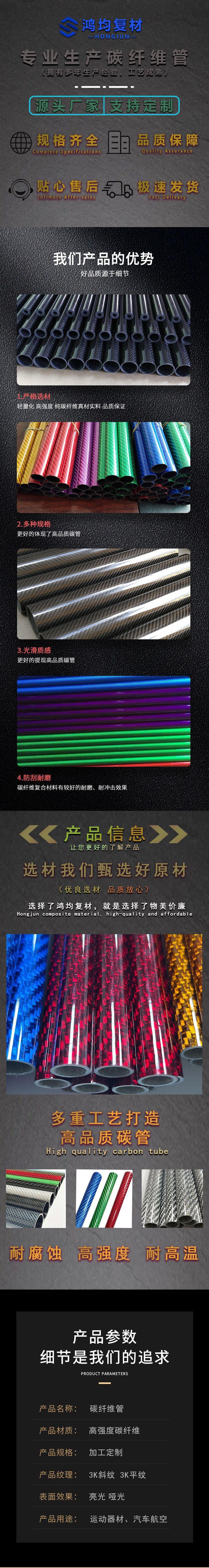 详情页