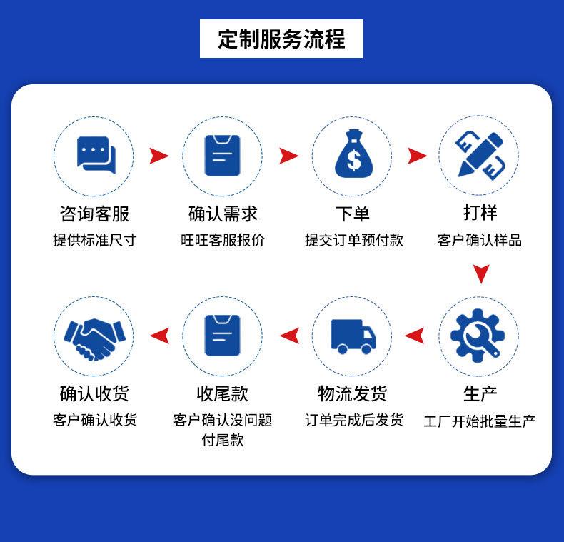 密封圈详情_12