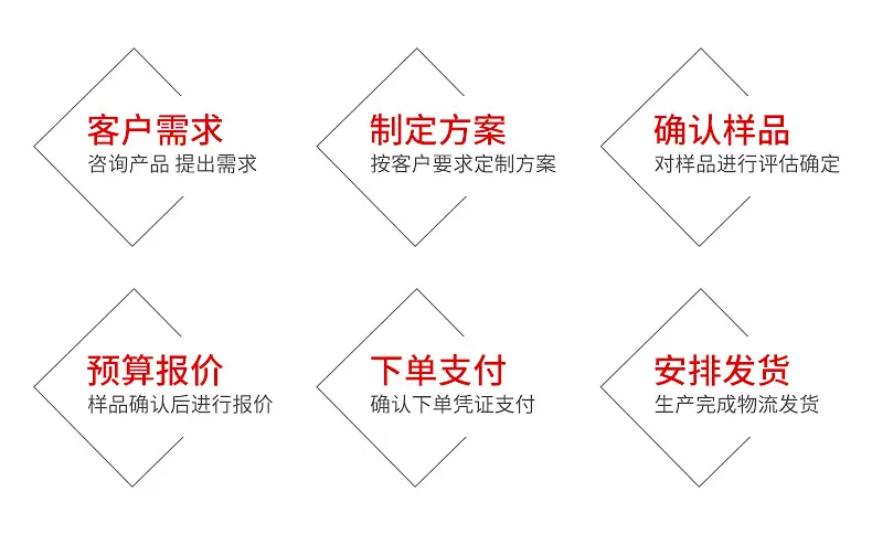 详情3_10