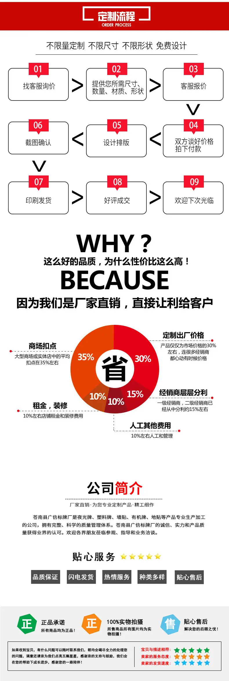 广信标牌详情修改后_12